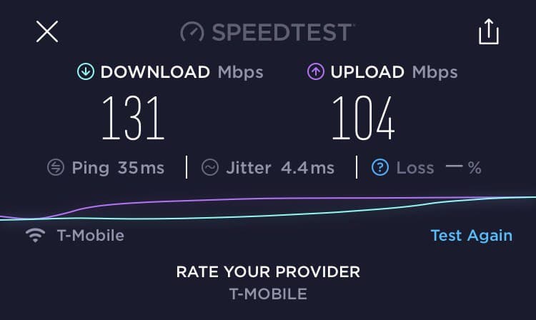 Top speed 104Mbps up