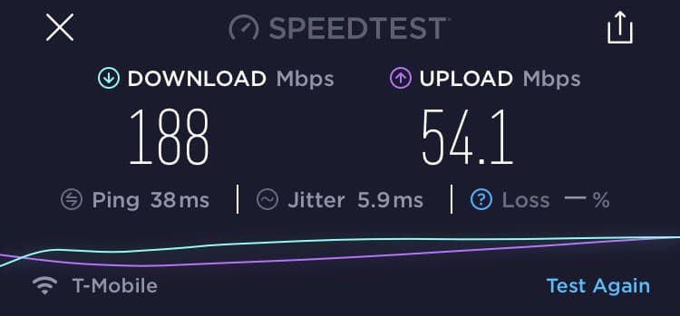 Top speed 188Mbps down